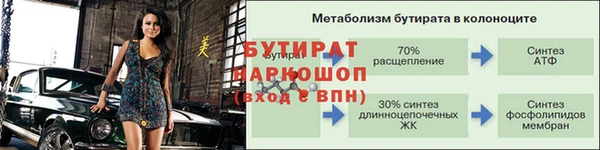 каннабис Бугульма
